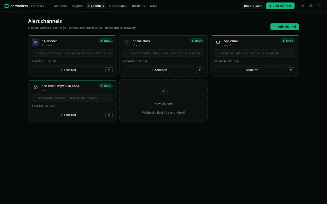 ObserveOne — Alerts