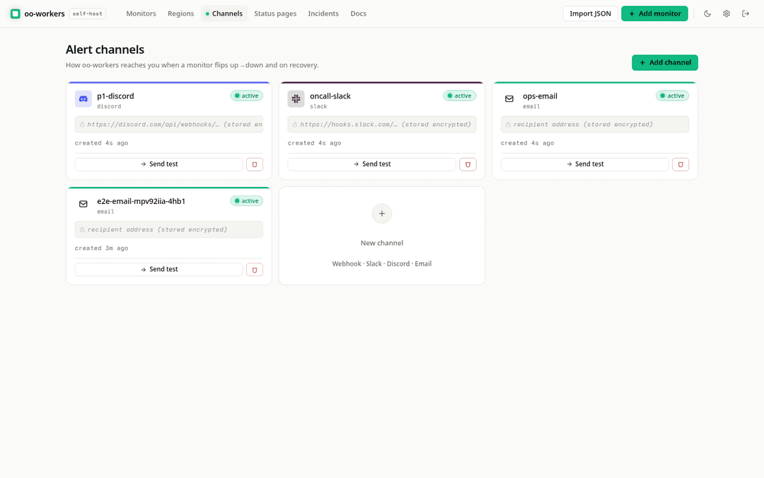 ObserveOne — Alerts